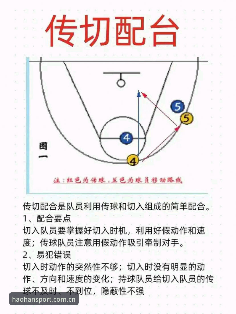 北京男篮生死战关键因素全面解析：浩瀚体育平台深度剖析G4逆转可能